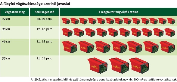 vágószélesség szerint.jpg