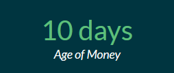 ageofmoney.PNG