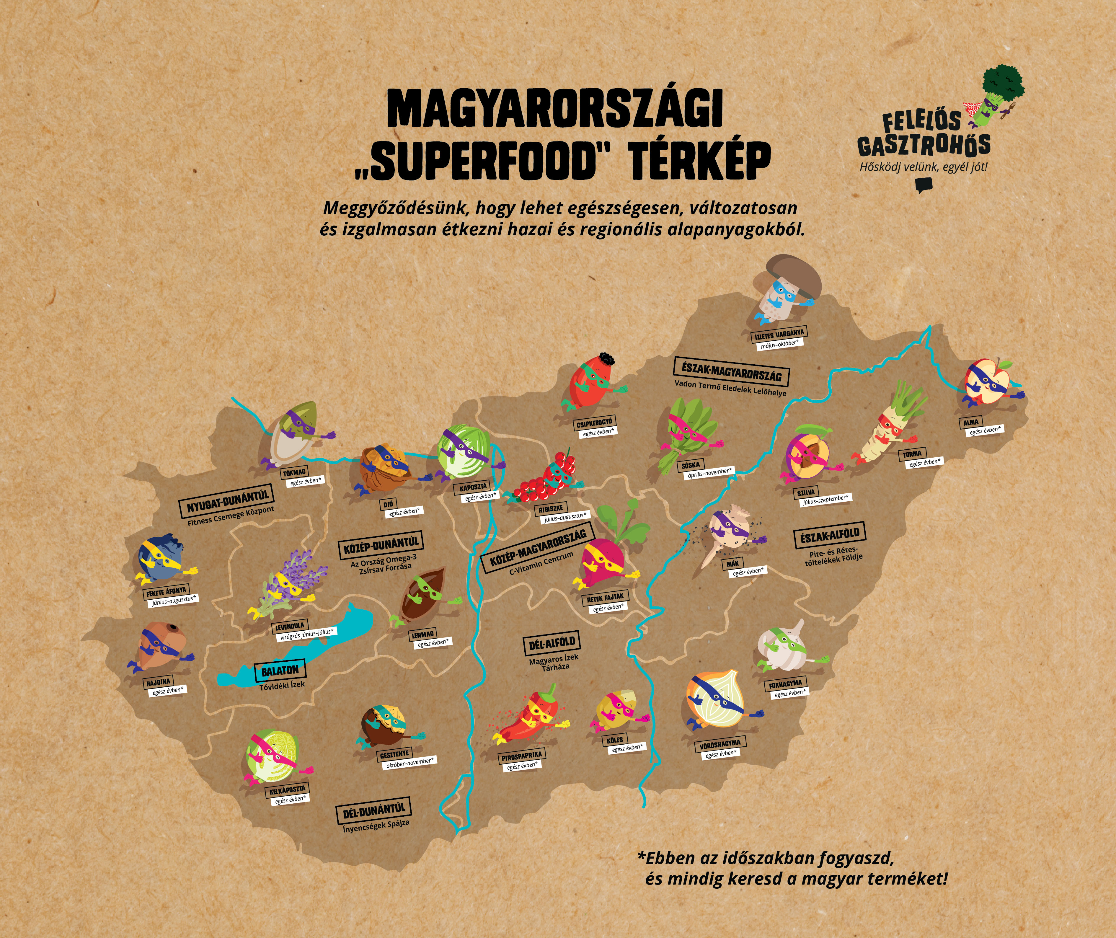 gasztrohos-superfood-csak-terkep-infografika.jpg