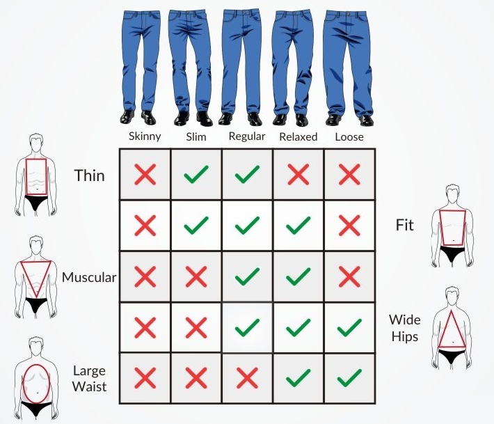 jeans-fit-guide.jpg