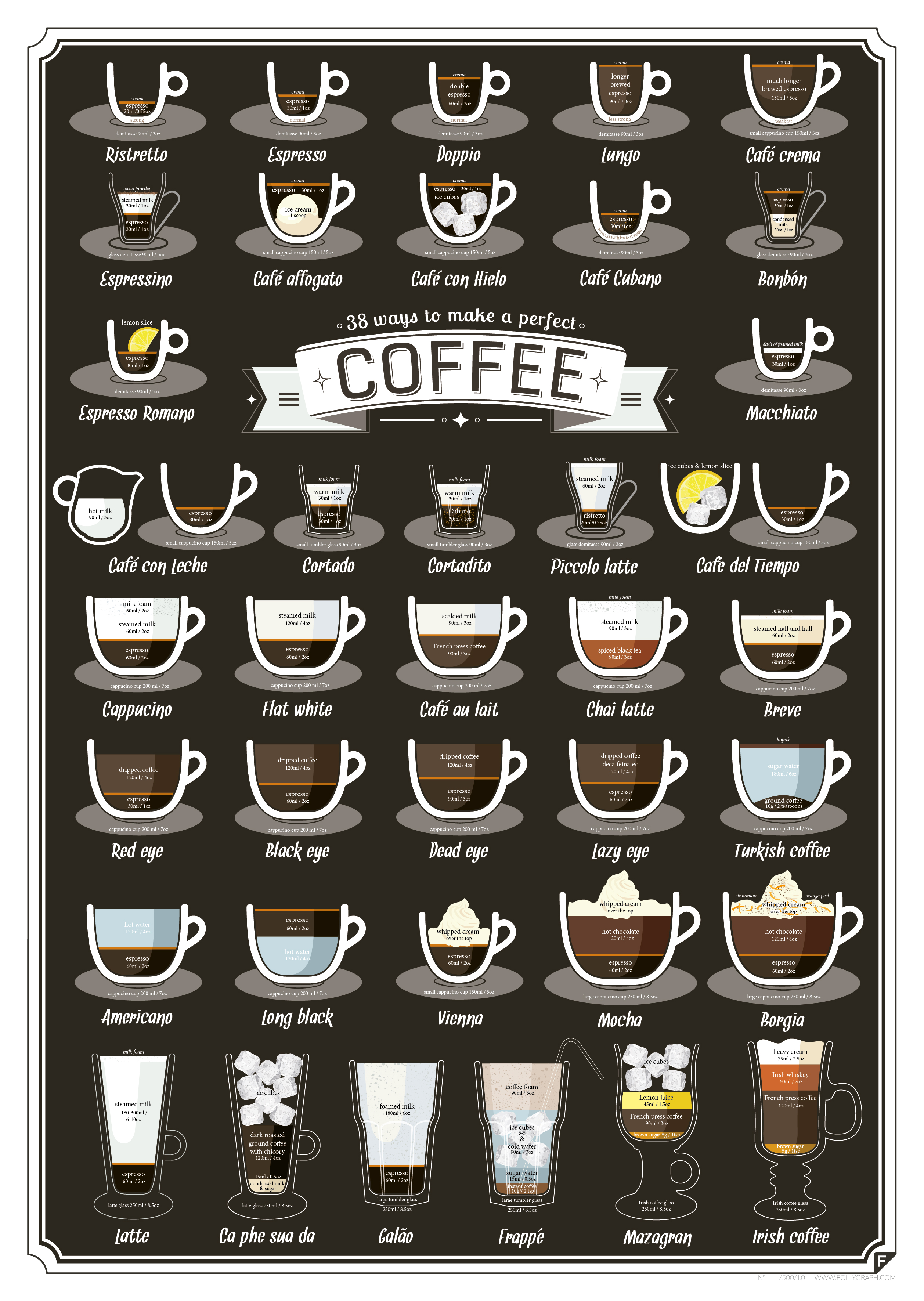 38-ways-to-make-a-perfect-coffee_53f5ef2b62be0.jpg