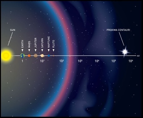 proxima2_b.jpg