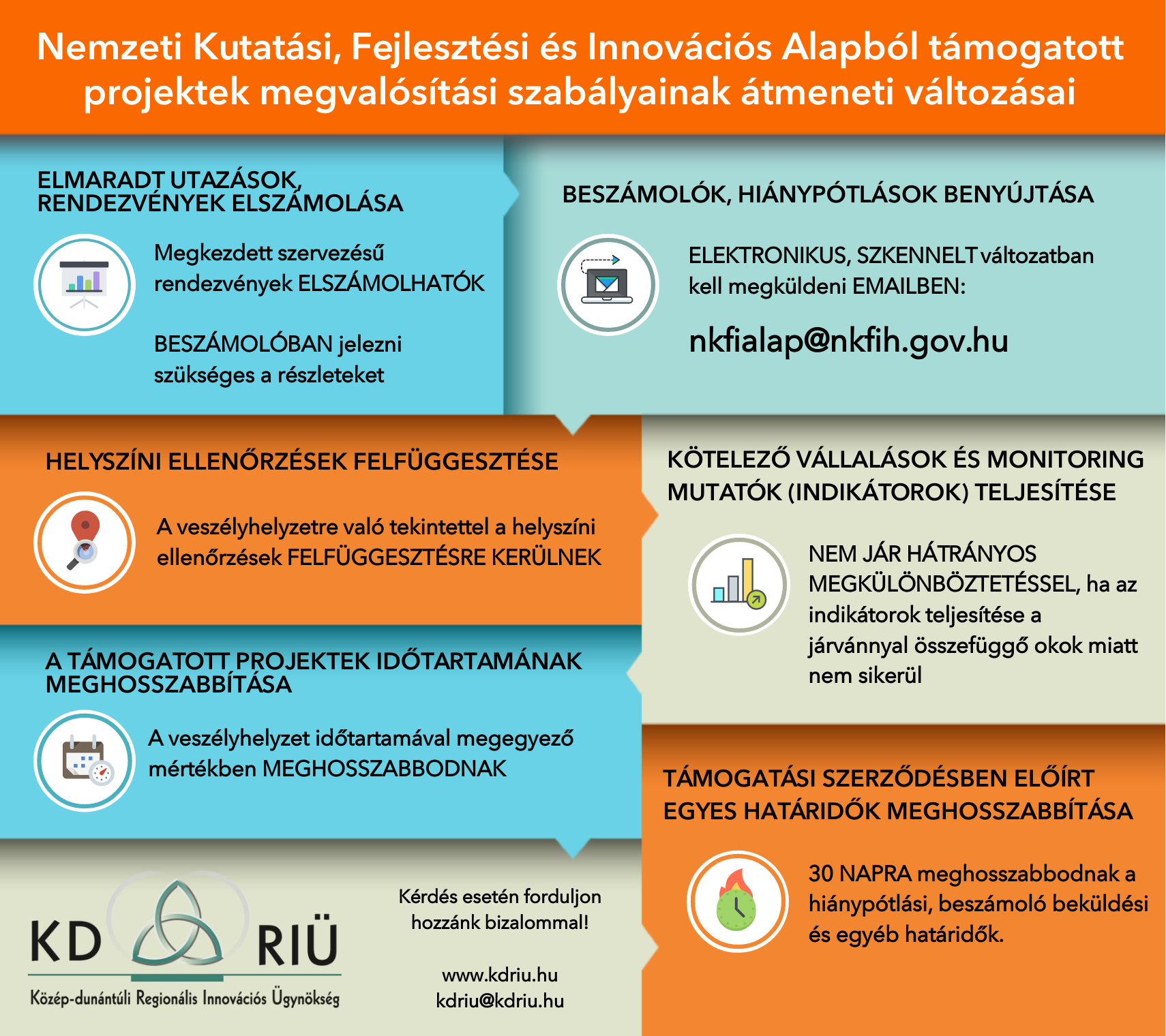 nkfi_infografika.png