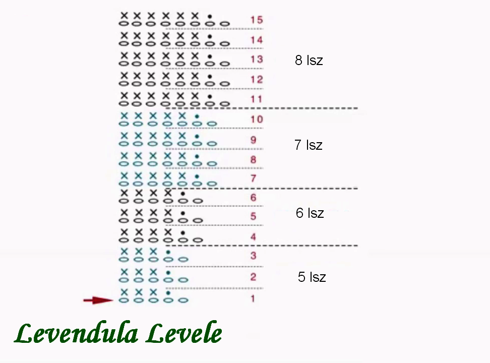 levendula_level.png