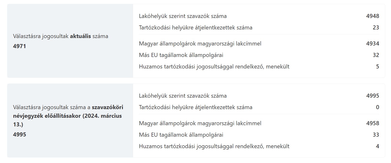 kepernyokep_2025-04-30_101203.jpg