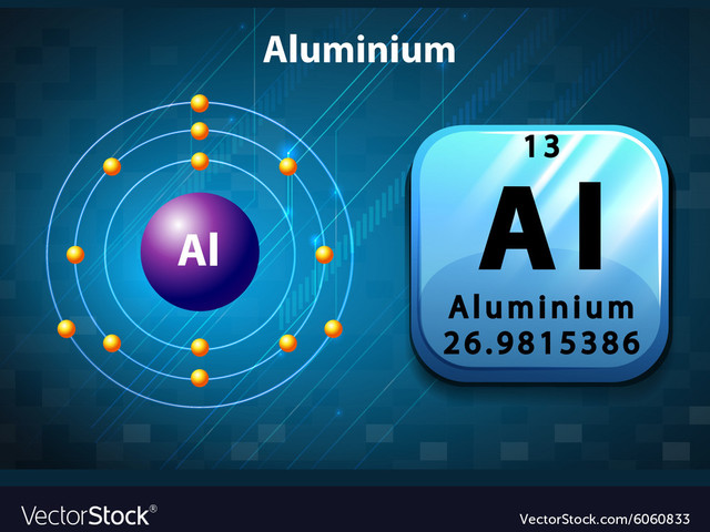 Alumínium