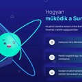 SurveyTime - változások és felhasználói panaszok
