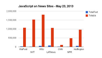 javascript-chart.png