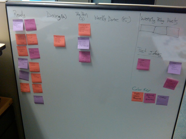 personal_kanban_board.jpg