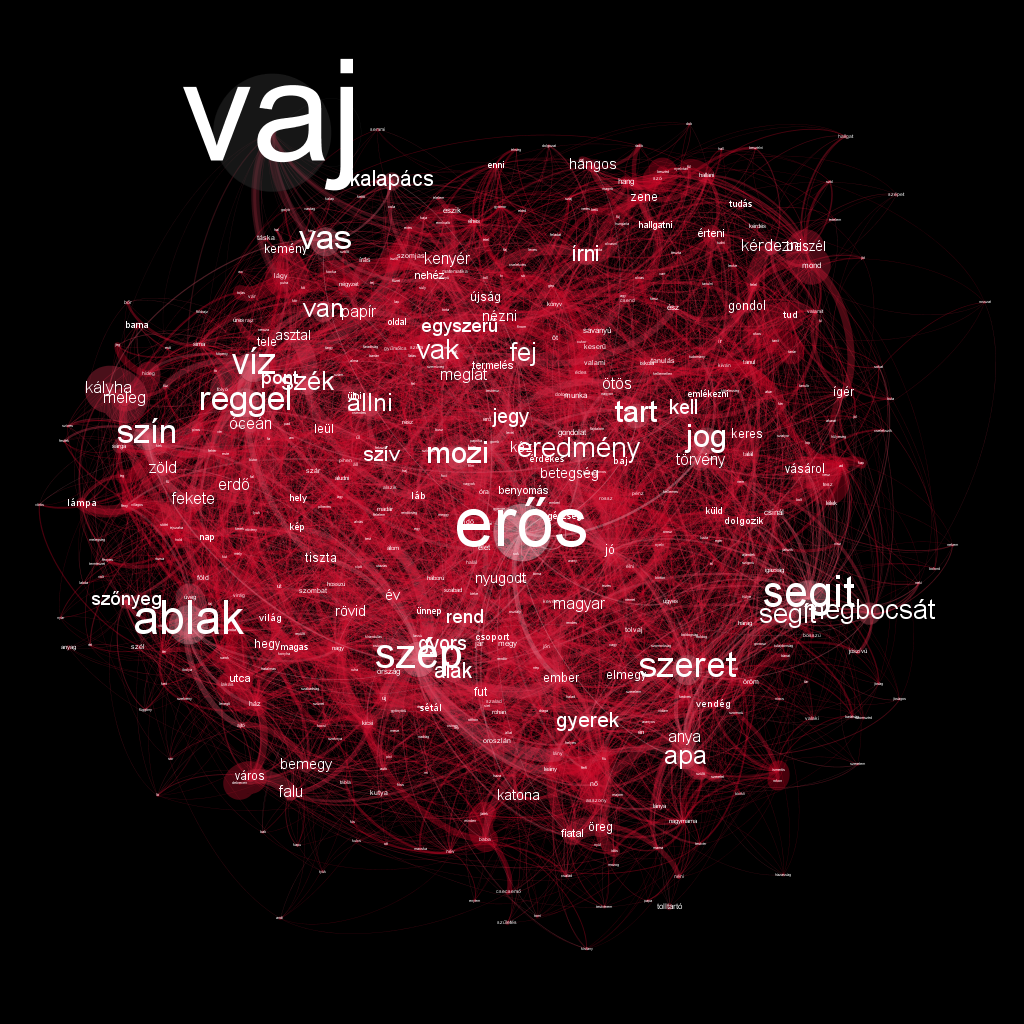 gephi_vis.png