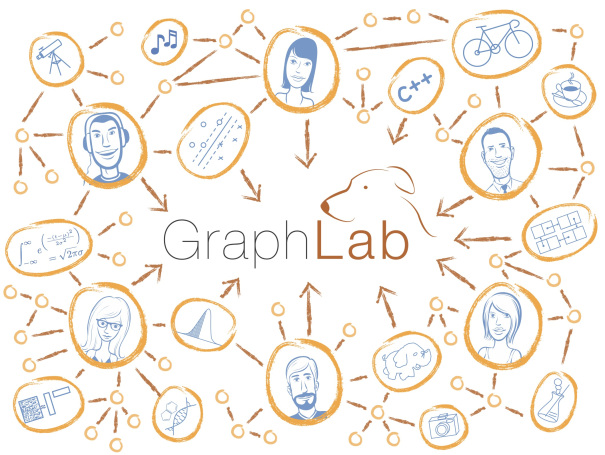 graphlab.jpg