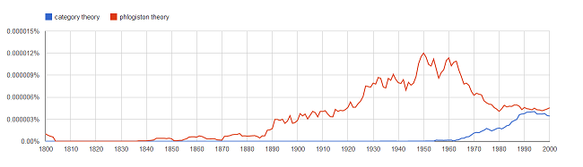 ngram03_1.png