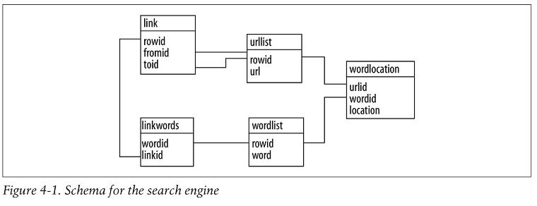 sql_schema.jpg