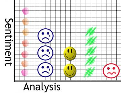 Sentiment Analysis.png