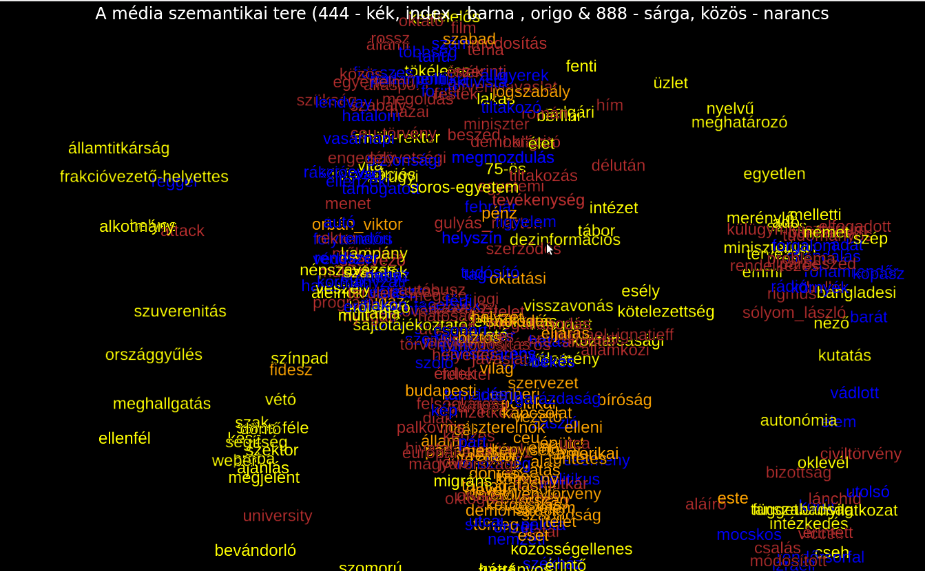 tsne_words_low.png