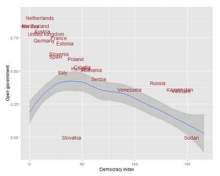 democracy_open.png