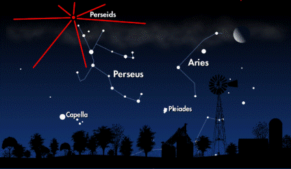 perseid_map2.gif