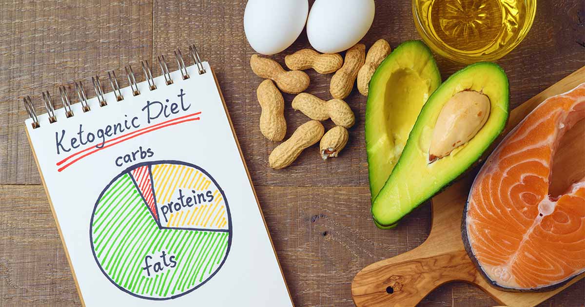 ketogendieta.jpg