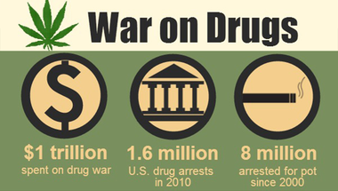 Mire jó a drog elleni háború?