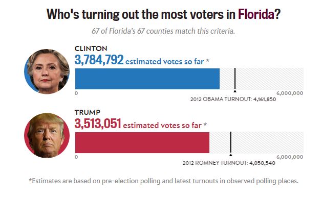 florida2.JPG