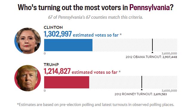 pennsylvania.JPG