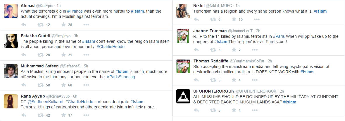 twitter_islam_combined.png