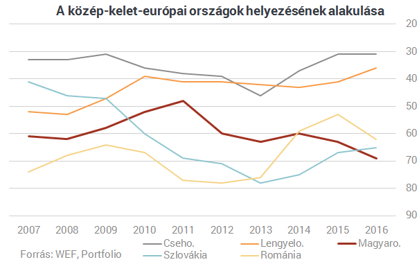 wef160928ketto-20160928.png