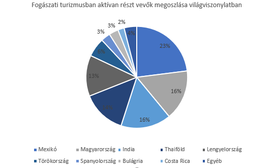 kepernyokep_2022-01-02_200428.png