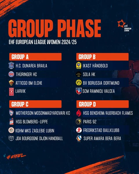 group-phase-draw.jpg