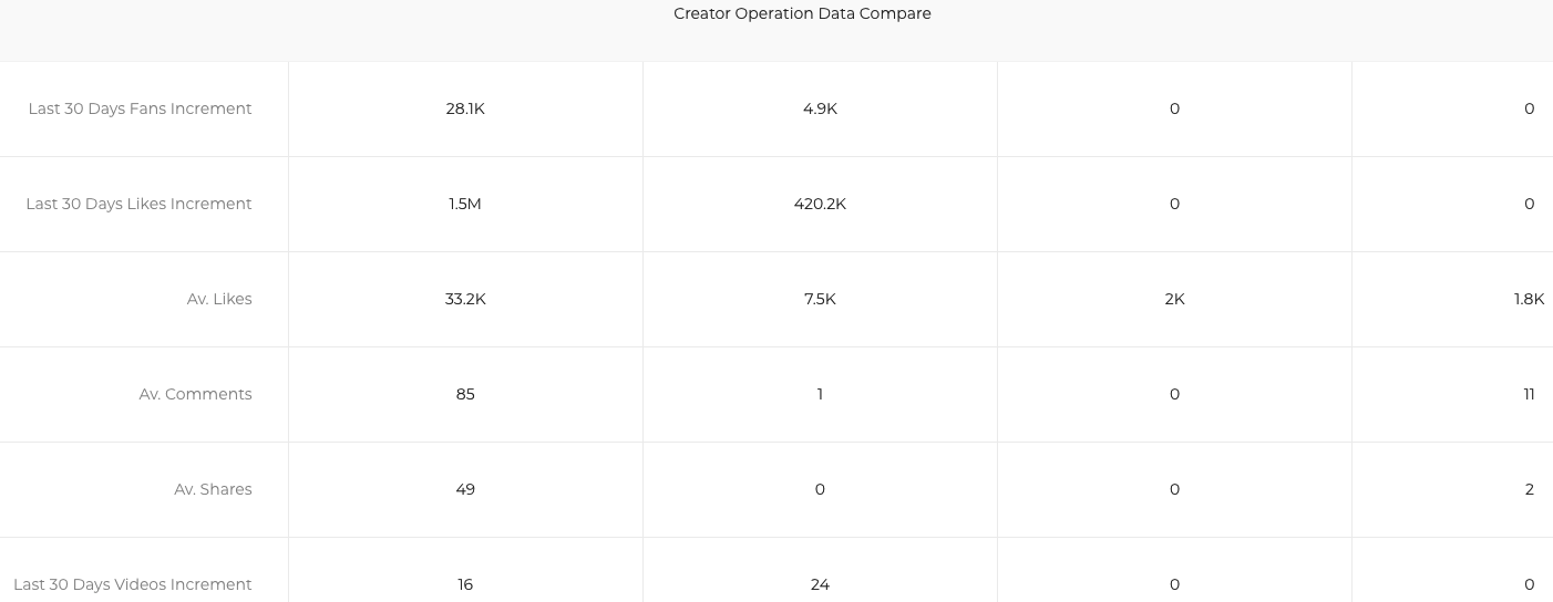 compare-operation.png