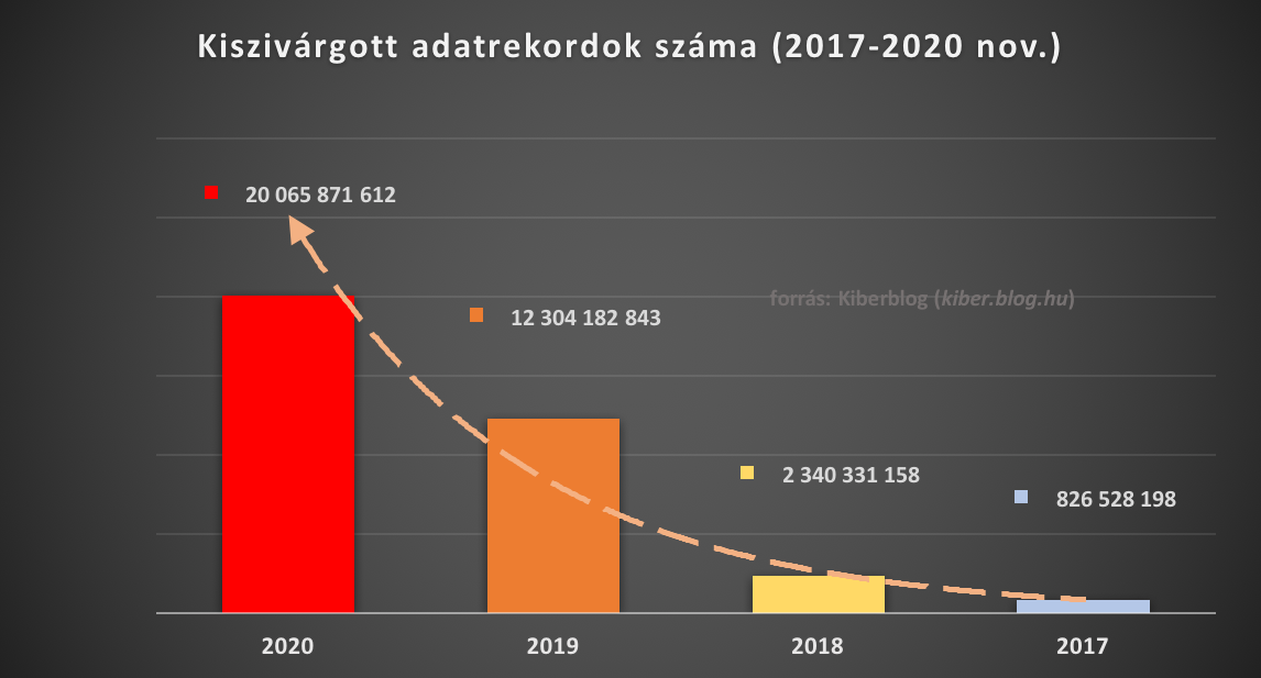 kiszivargott-3ev.png