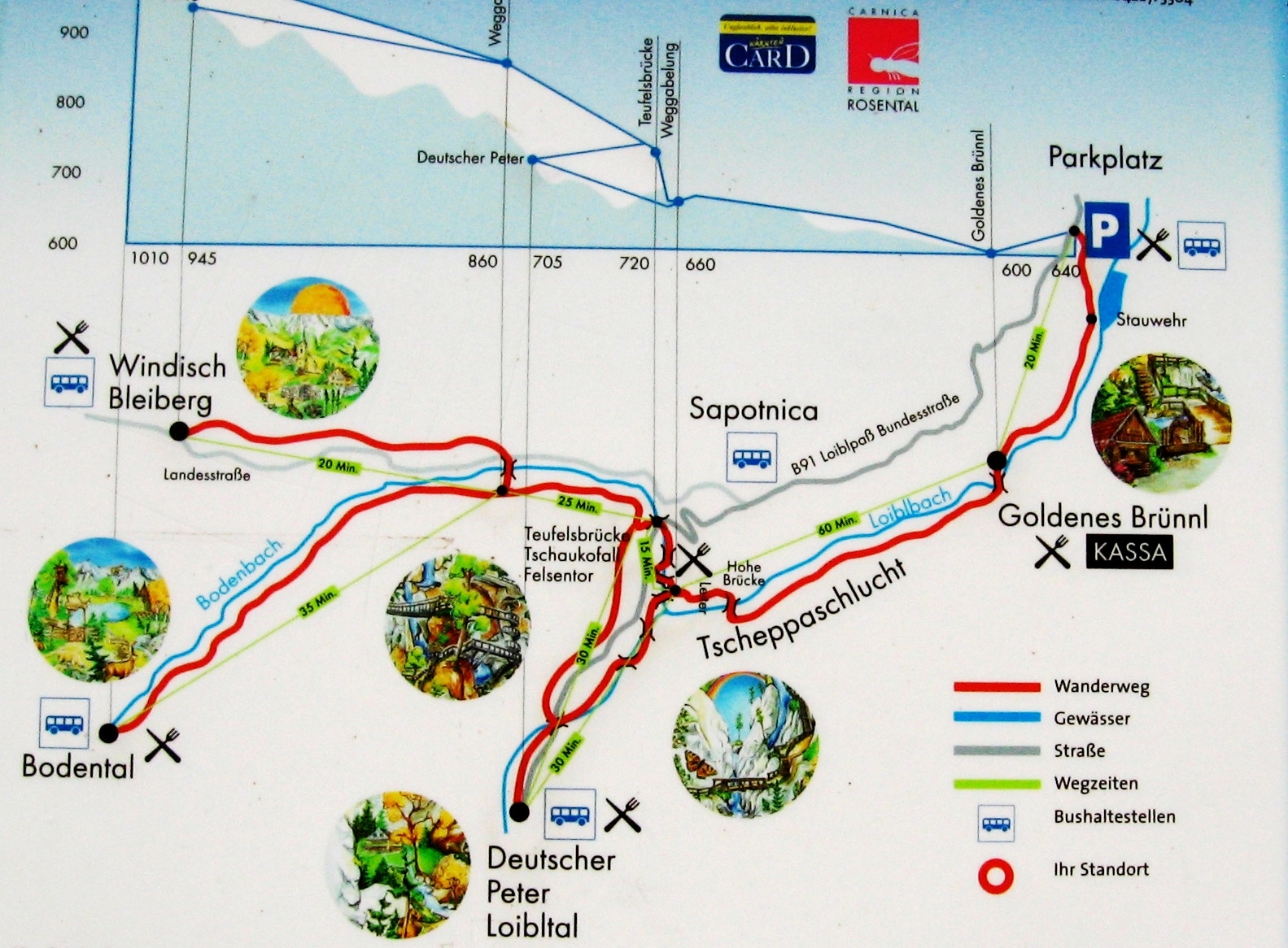 map-of-tschepaschlucht-hike.JPG