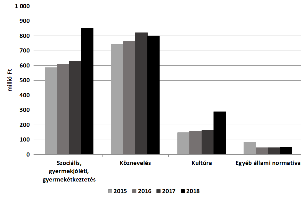 normativa_15-18.png