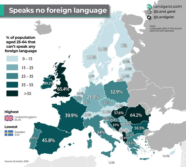 percentage-of-population-25-64yrs-in-europe-that-cant-speak-v0-pepwg7a82iib1.webp