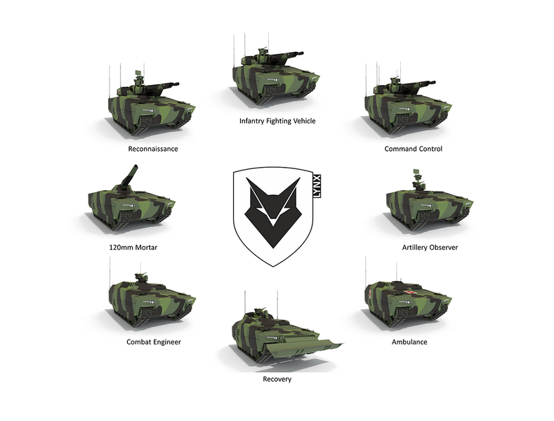 lynx_selection_of_variants.png