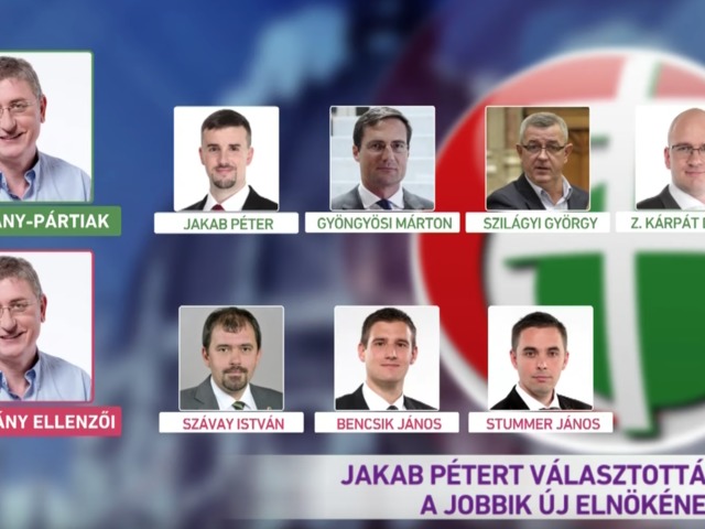 Gipsz Jakab felemelkedése és a Jobbik eljelentéktelenedése