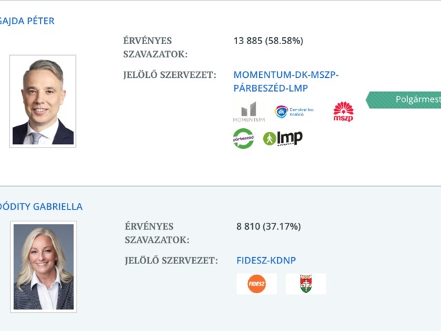 Három percben mindent a kispesti korrupciós botrányról