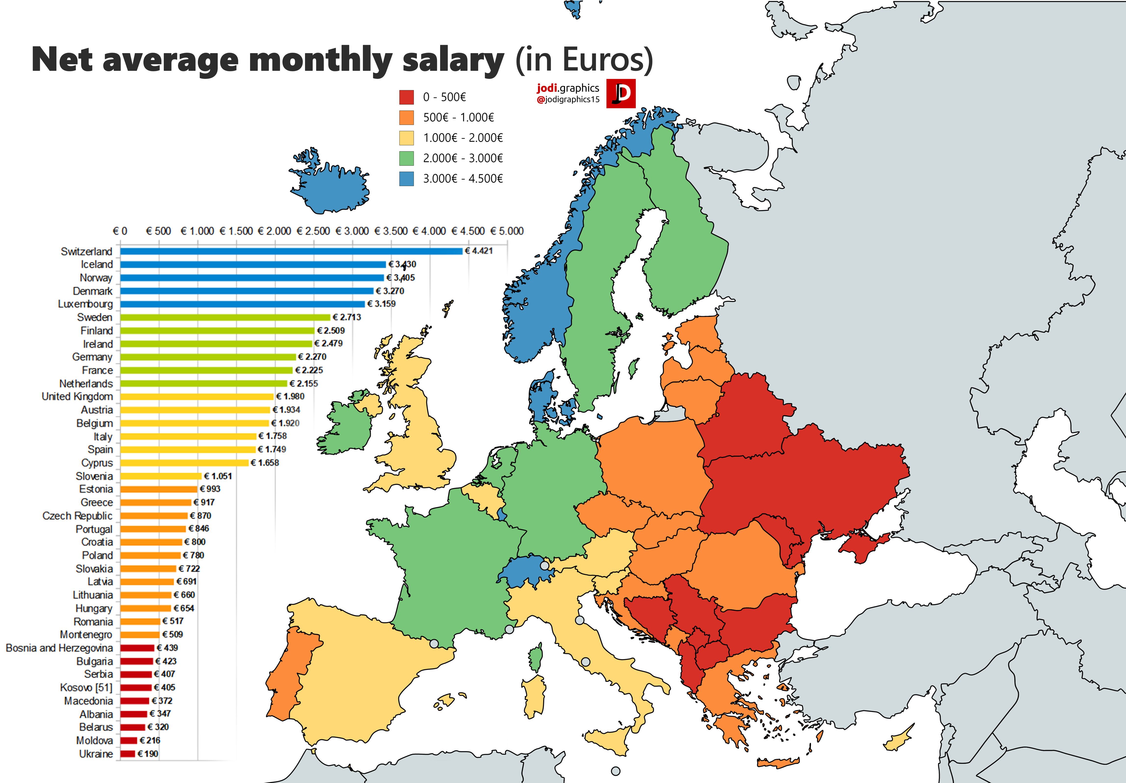 europe_avg_wages.jpg