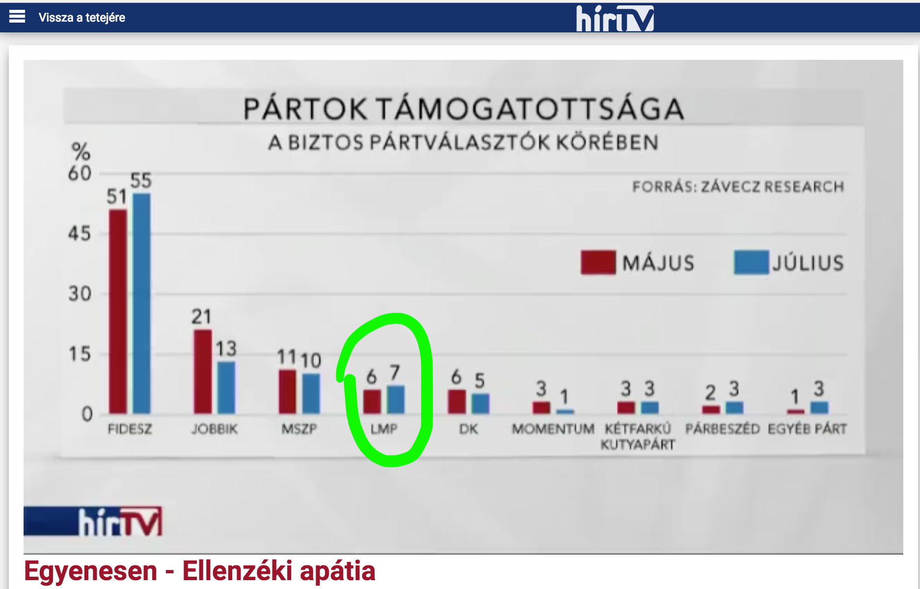 lmp_ero_so_dik_leja_rato_kampa_ny.png