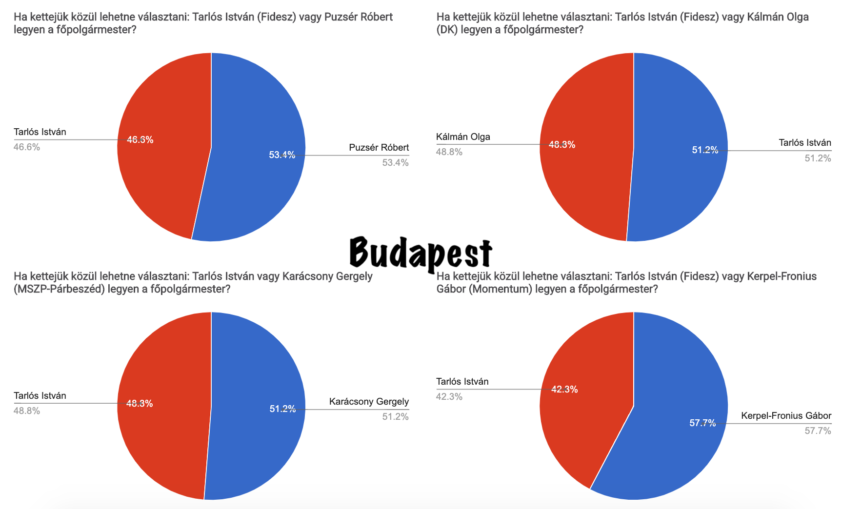 budapest_teljes.png