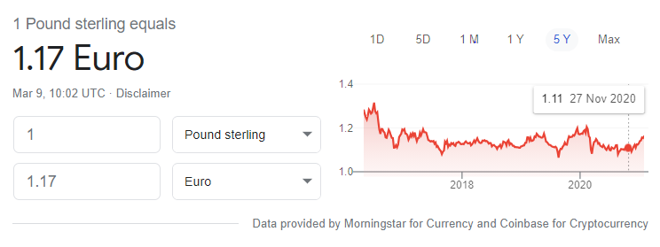 gbp-eur-5y.PNG