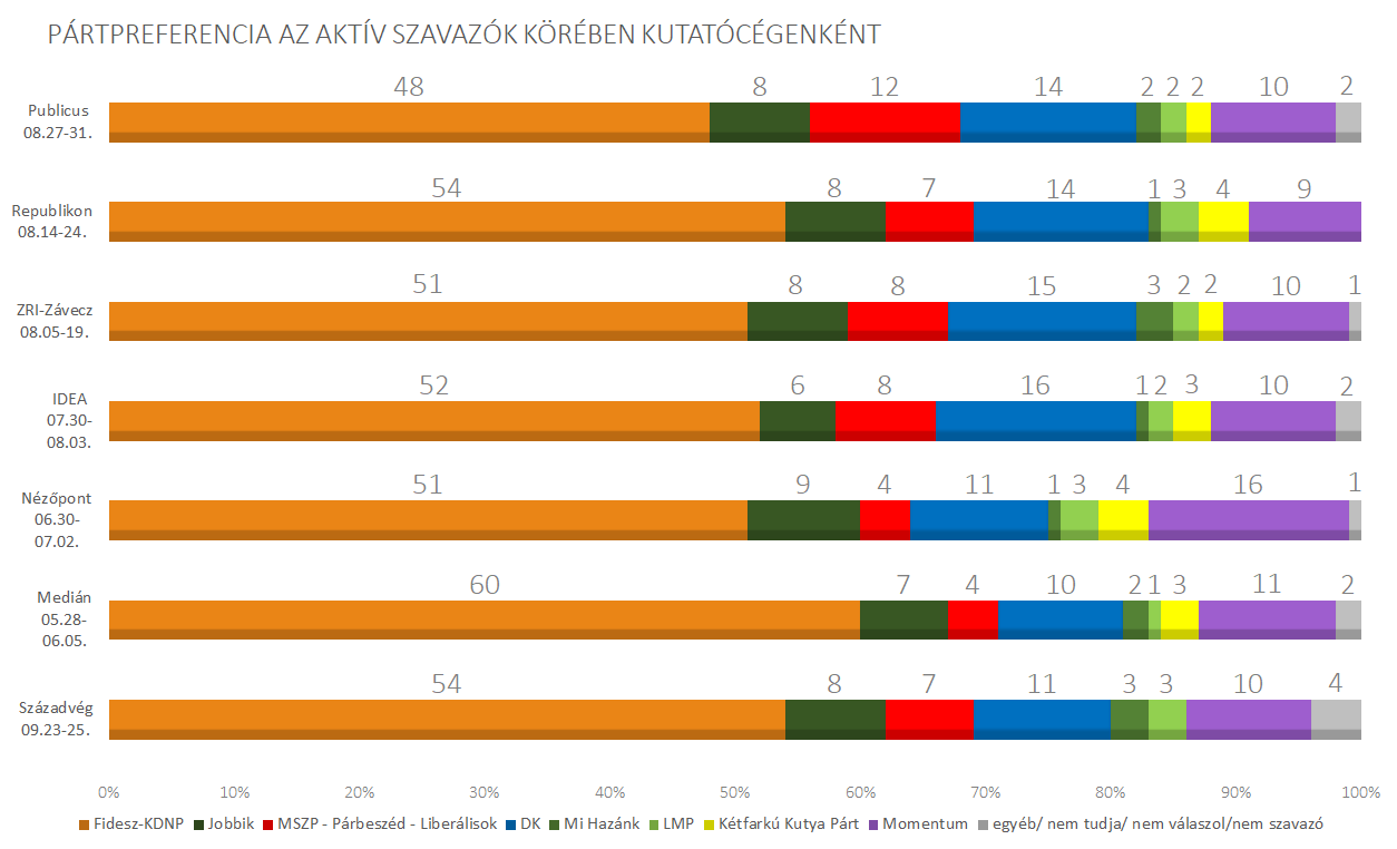 jelenlegi_trend-02-1.png