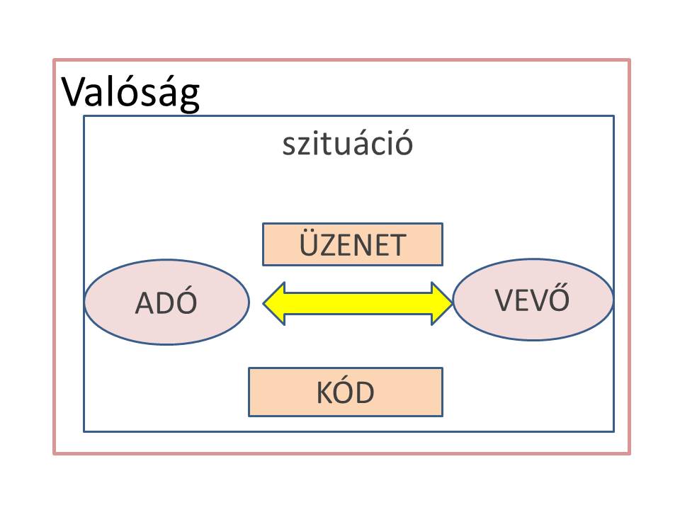 kommunikacio.jpg