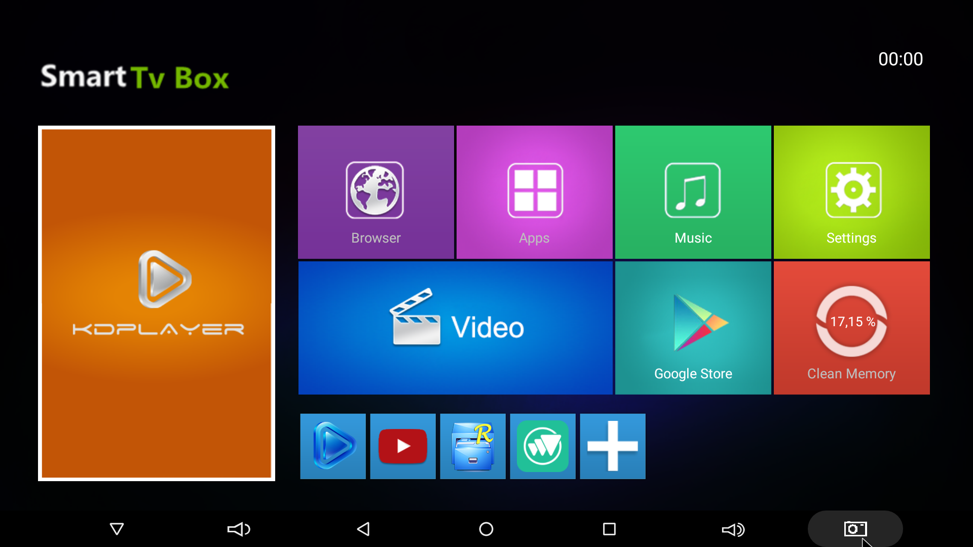 Приложения для приставки андроид тв каналов. Android Интерфейс. Интерфейс андроид ТВ. Kodi для андроид ТВ. Андроид приставка.