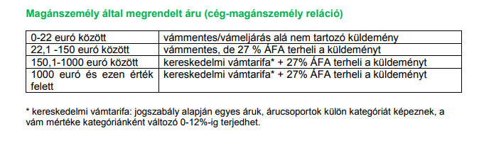 hogyan-rendelj-az-aliexpressrol-kisokos-okossag-kinai-ali-express-rendeles-22.png