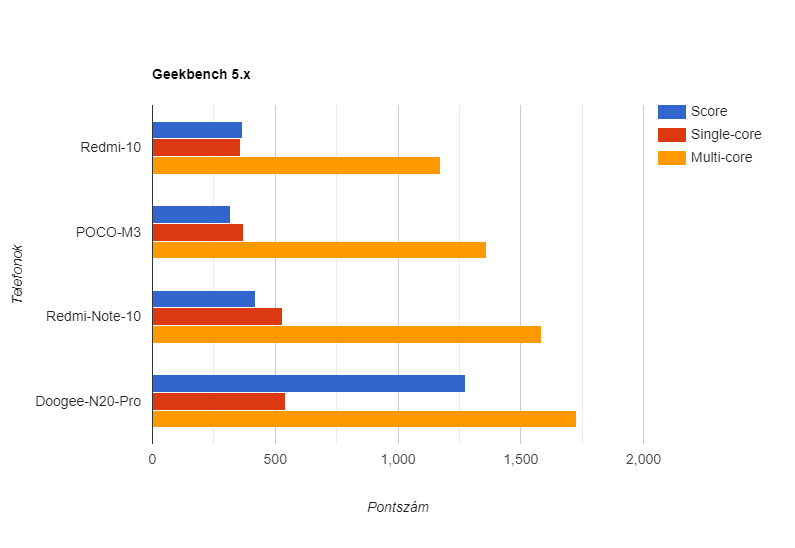 geekbench.png