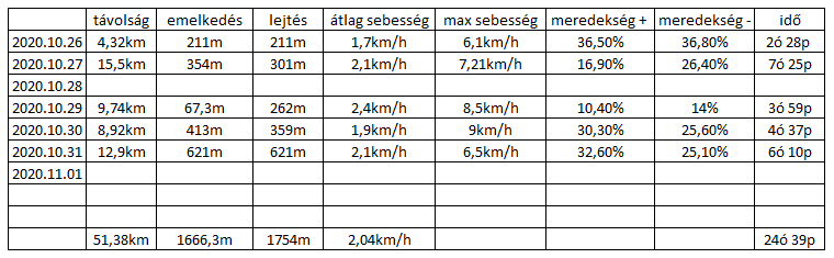 tavok-27-szakasz.jpg