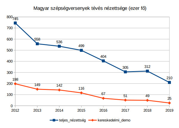 szebsegnezettseg02.jpg