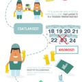 TeSzedd! – Önkéntesen a tiszta Kisorosziért és a Szigetcsúcsért!