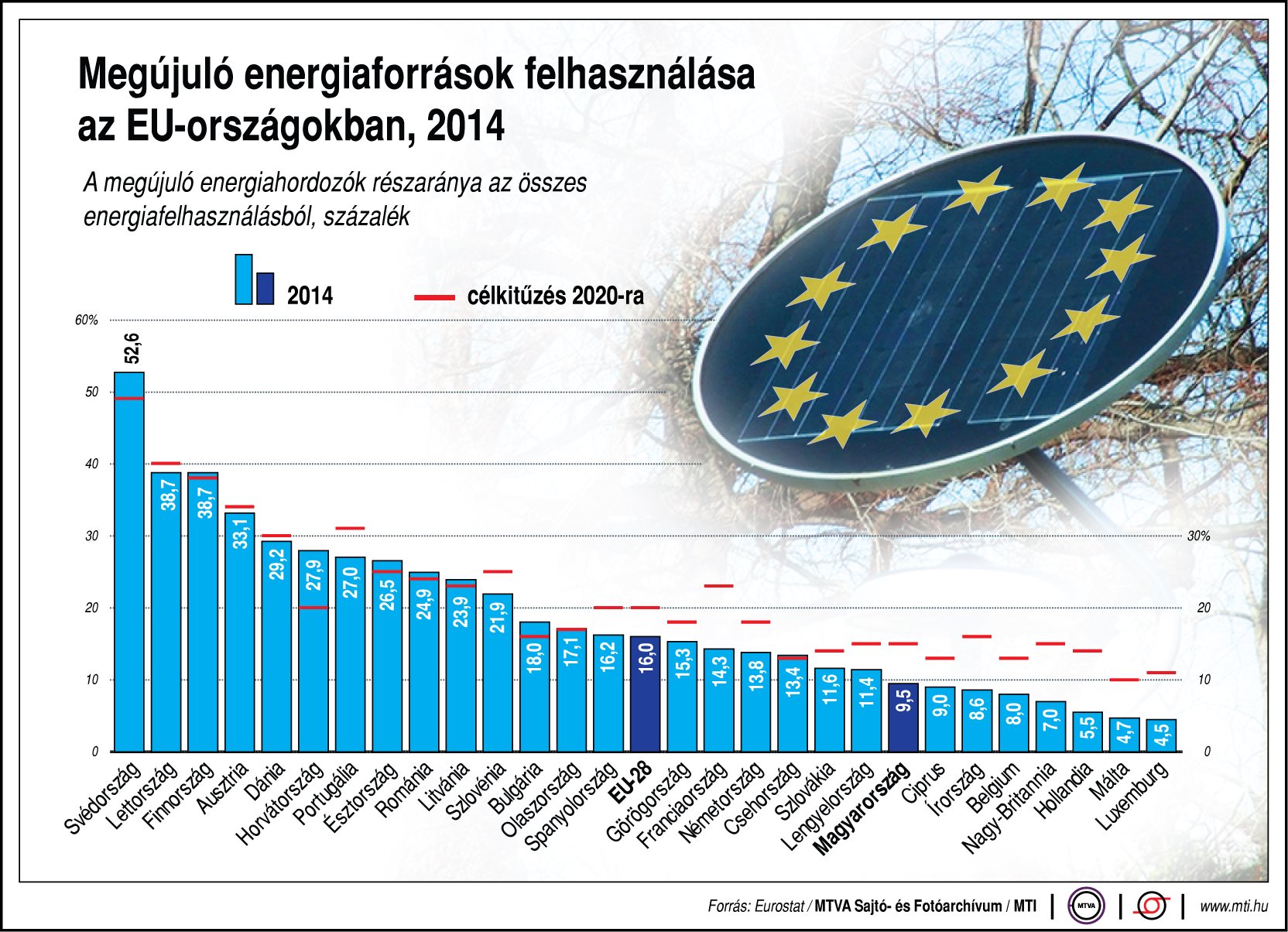 megujulo_energia_eu.jpg